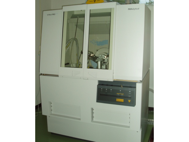 X線解析分析装置