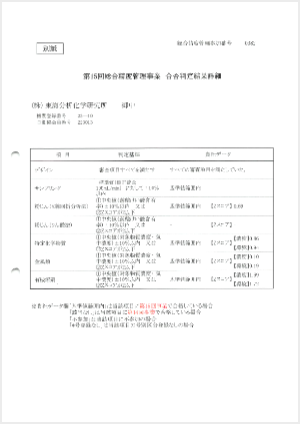 合否判定結果表