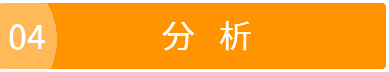 オブジェクトご依頼